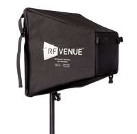 CP Beam™ Antenna